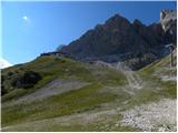 Ristorante Pietofana - Rifugio Ra Valles